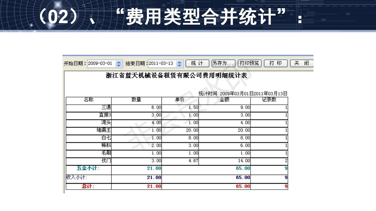 費(fèi)用管理軟件功能